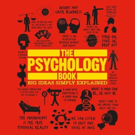 Big Ideas Simply Explained – The Psychology Book